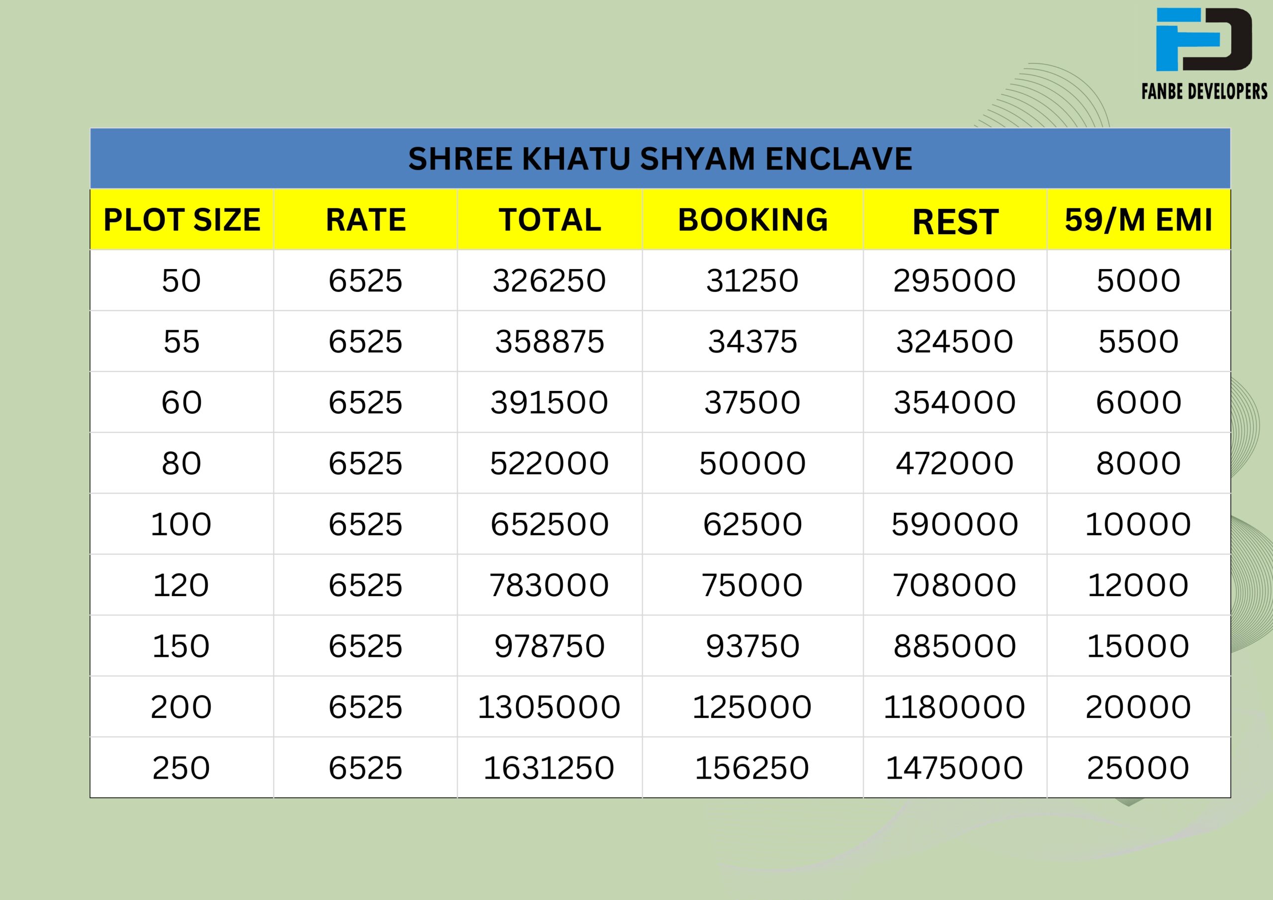 Shree Khatu Shyam Enclave